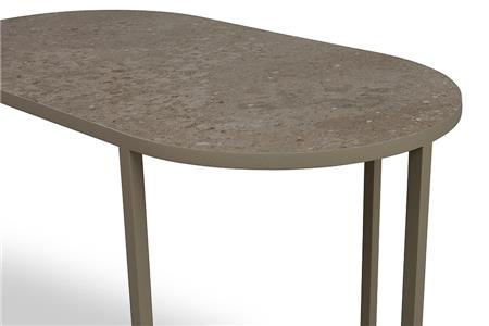  - Tafel , Model Curves