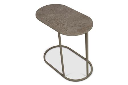  - Tafel , Model Curves