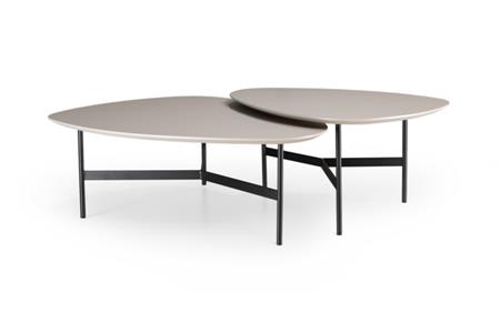  - Table , Model Cher